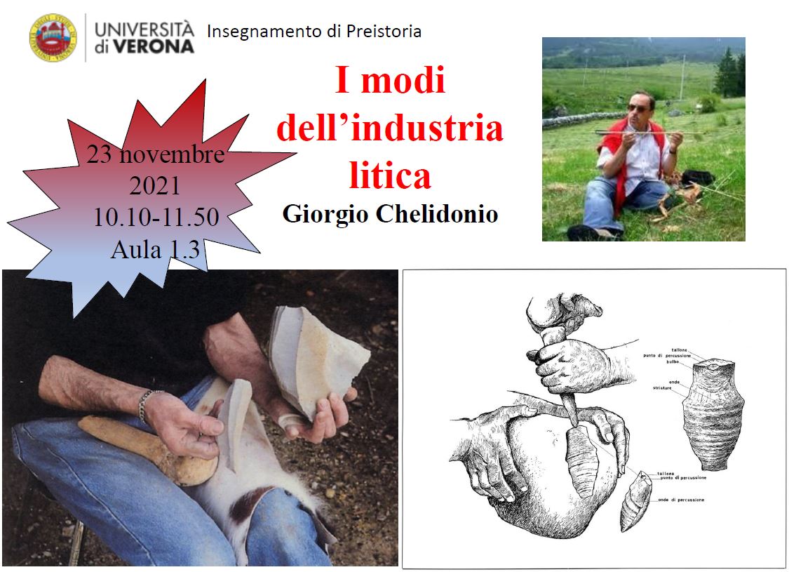 I modi dell'industria litica.
